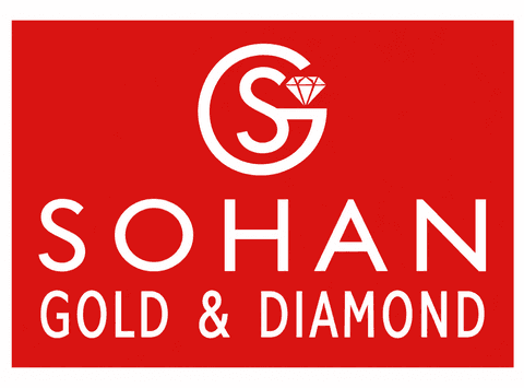 Sohan Hallmarking logo