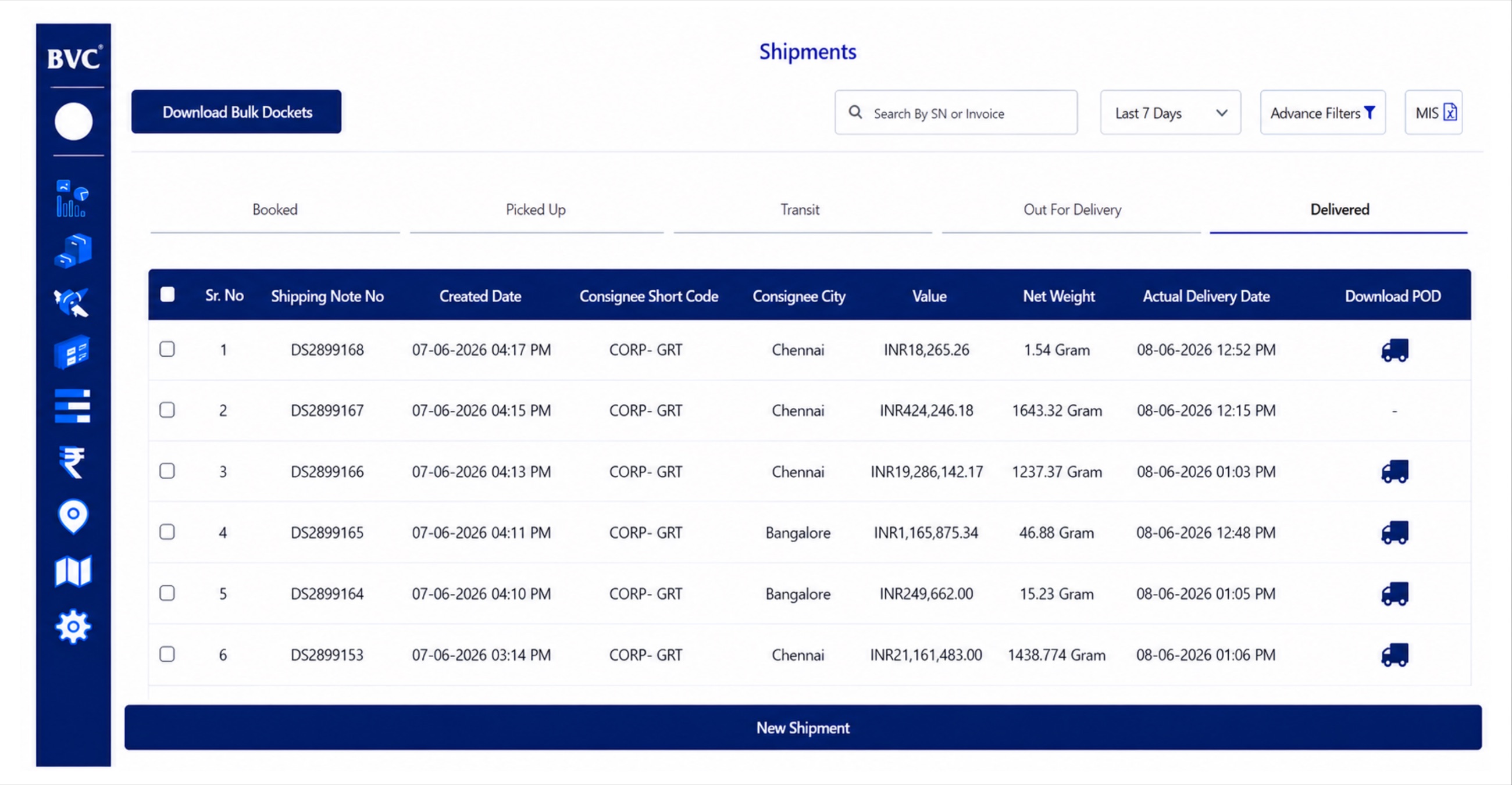 BVC Universe shipment list with Out for Delivery and Delivered statuses and POD downloads